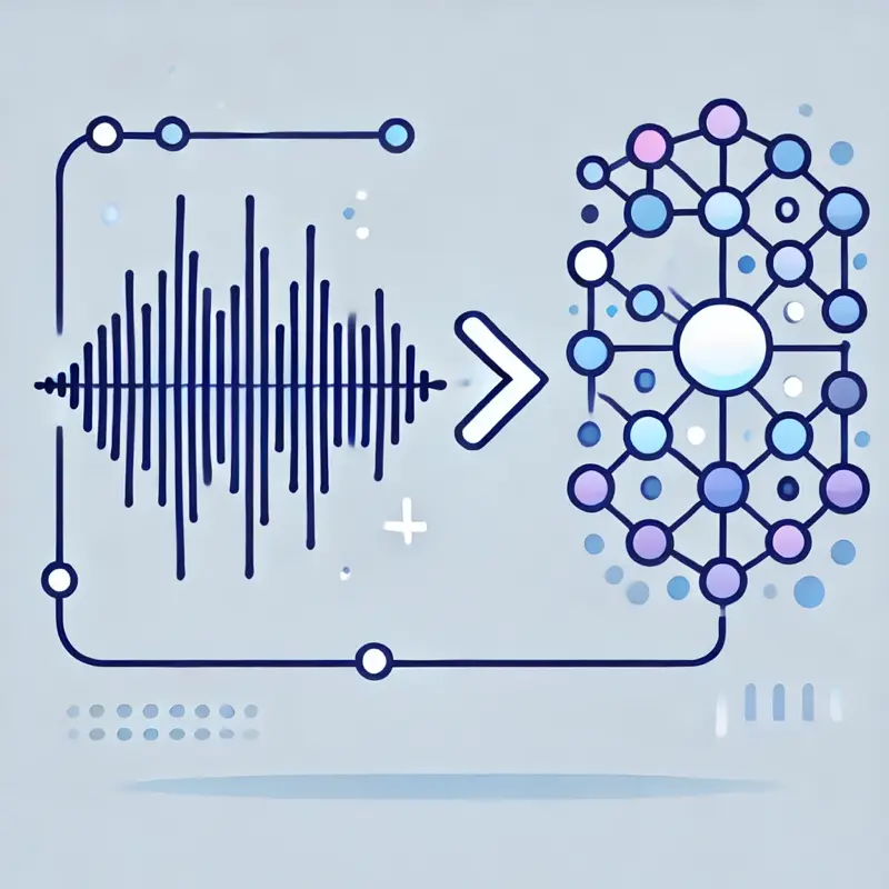 Recent Deep Learning-Based Speech Enhancement Methods